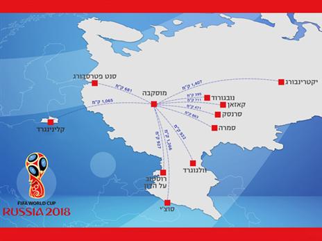 רוסיה במונדיאל, כמו לנסוע מירושלים לרומא
