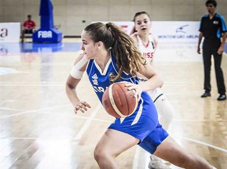 (באדיבות איגוד הכדורסל)