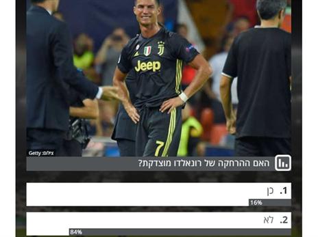 תוצאות חד משמעיות בסקר