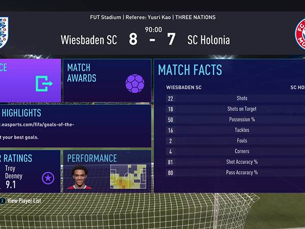 השיפור בהגנה לא מספיק, ועדיין משחקים מסתיימים בתוצאות כאלו