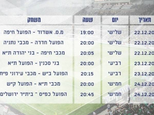מחזור 12