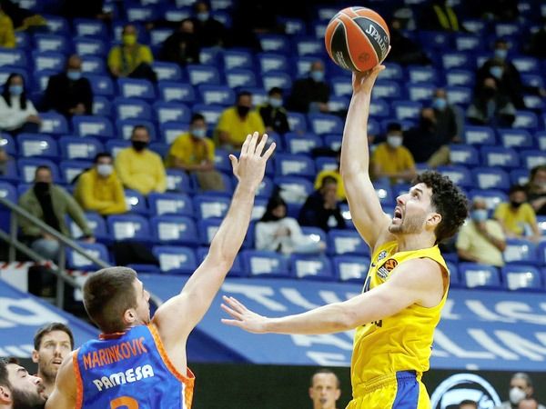 קלויארו. המומנטום השלילי נעצר (אלן שיבר)