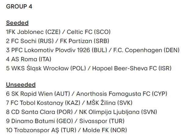 היריבות האפשריות של ב"ש (אתר UEFA)