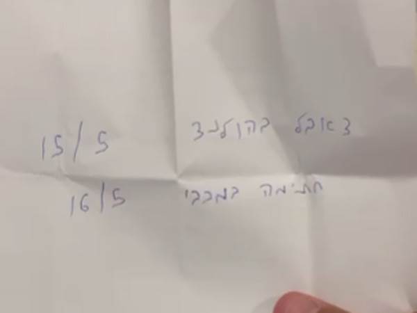 הפתק שרשם אבי זהבי לפני תחילת העונה בהולנד