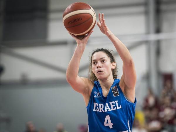 קפטנית מגיל צעיר. רוטברג עולה לריקה (קרדיט: FIBA)