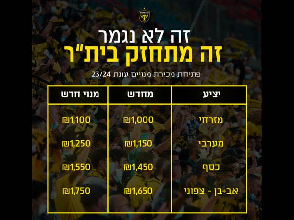 הזכייה בגביע תגדיל את הכמות? מחירי בית"ר (האתר הרשמי של בית"ר)