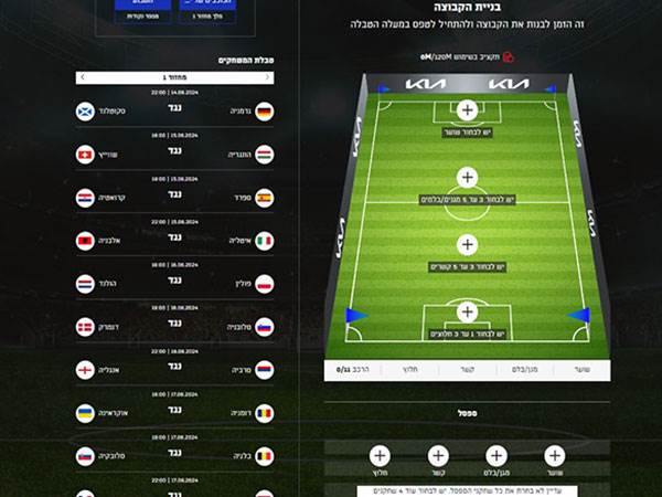 זמן לבנות קבוצה מנצחת