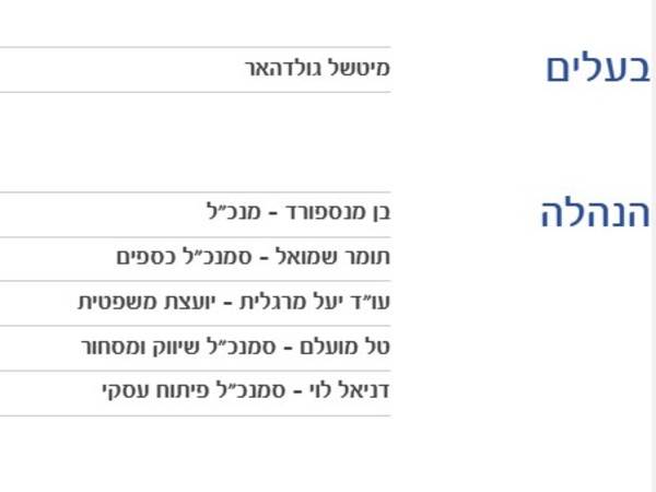 אחד האנשים הבכירים במועדון (מתוך האתר הרשמי של מכבי תל אביב)