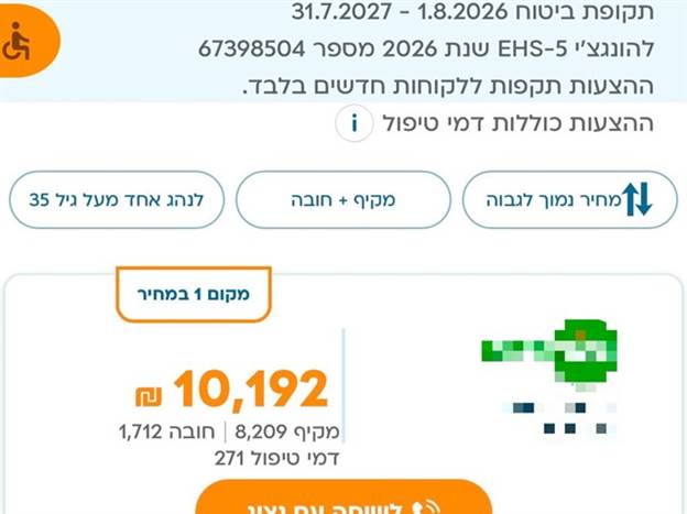 לבקשת הקהל - בדקנו עלויות ביטוח חובה ומקיף