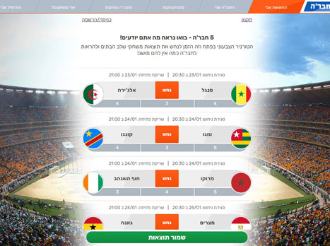 התחילו לנחש את תוצאות שלב הבתים. 5 חבר'ה