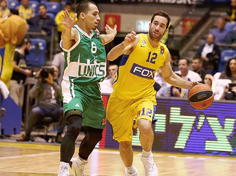 מכבי עדיין חסרת ביטחון (אלן שיבר)