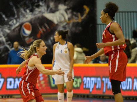 אהרונוב ותומס. ניצחון חשוב לרמה"ש (עודד קרני, מנהלת)