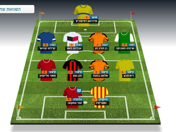 הנבחרת של יעקבי