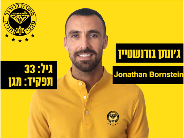 היה מועמד לאינספור קבוצות עד שנחת בנתניה. בורנשטיין (האתר הרשמי)