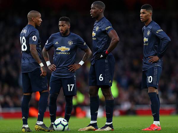 הפסד ראשון בליגה לסולשיאר (Catherine Ivill, Getty)