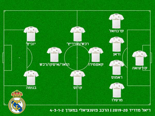 היהלום שהביא דאבל