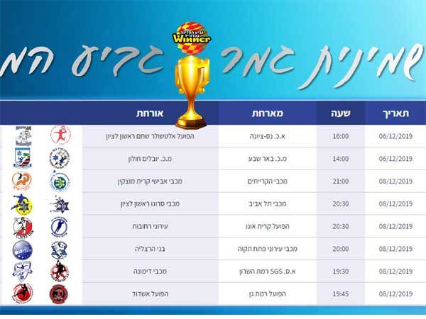 כל משחקי שמינית הגמר (באדיבות אתר איגוד הכדוריד)