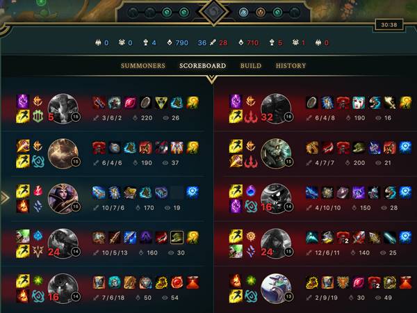 כך זה נראה בפעולה. התוסף החדש בפלטפורמת טוויץ'