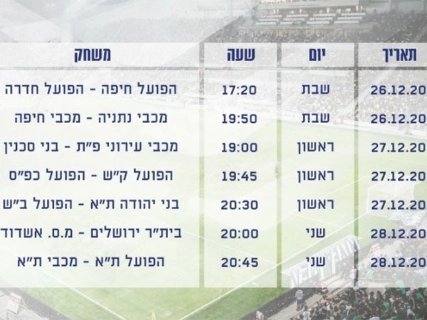 מחזור 13