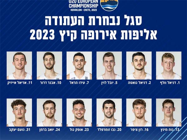 הסגל המלא לאליפות (מתוך העמוד הרשמי של איגוד הכדורסל)