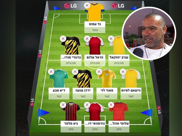 הנבחרת של פיני בלילי בליגת החלומות של ערוץ הספורט ו-LG