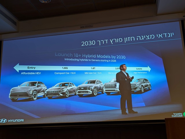 רוצה לגדול מ-4.16 מיליון רכבים ב-2025 ל-5.55 מיליון רכבים עד 2030