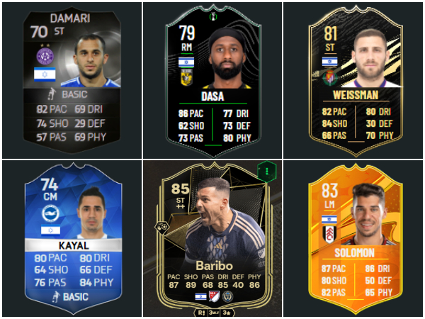 רשימה מיוחדת (FUTWIZ, FUTBIN)