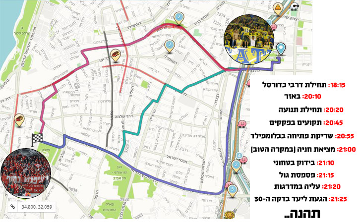 לחצו להגדלה. כמה זמן יקח להגיע מנוקיה לבלומפילד? המסלול שלנו (צילום מסך אתר WAZE)