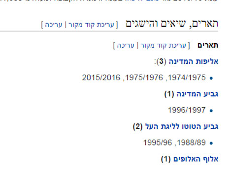 בוויקיפדיה האליפות כבר של ב"ש (צילום מסך)