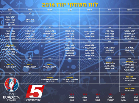 לחצו כאן: לוח המשחקים והשידורים המלא של היורו