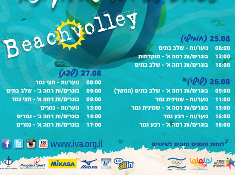 אליפות ישראל