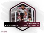 "לא יוזמת, אבל מגיבה מדהים. זו ריאל"