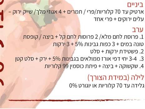 תפריט השבוע השני. יש להוריד פחמימה אחת ליום