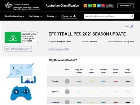 "עדכון העונה" של פרו אבולושן 21 באתר הצנזורה של ממשלת אוסטרליה