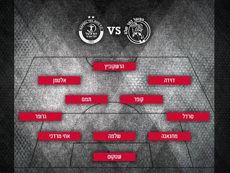 (באדיבות האתר הרשמי של הפועל ת"א)