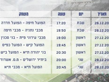 מחזור 13