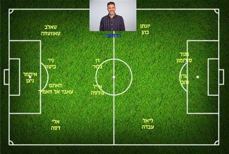 ה-11 של רז זהבי