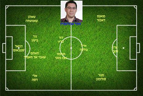 ה-11 של אסף אבולעפיה