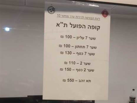 מחירי הכרטיסים לאוהדים הירוקים באיצטדיון בלומפילד. בנוף הגליל מבקשים יחס זהה