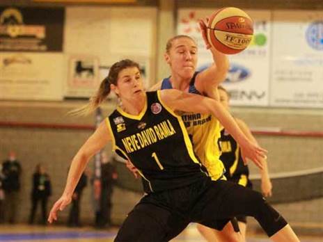 (אתר היורוקאפ)