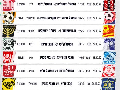 המחזור התשיעי