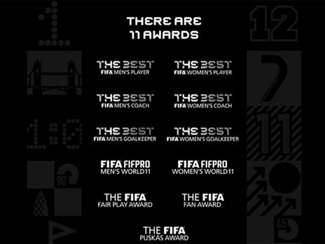 (FIFA)