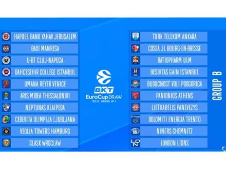 הבתים ביורוקאפ