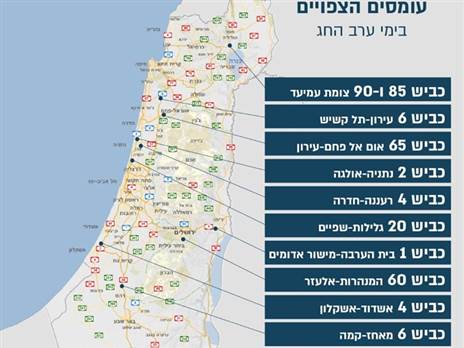 עומסי התנועה בערב החג