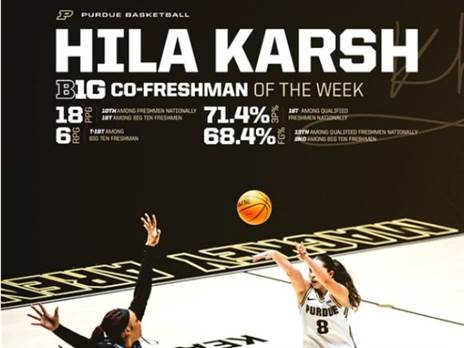 (Purdue Women`s Basketball)