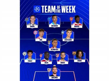 נבחרת המחזור של אופ“א