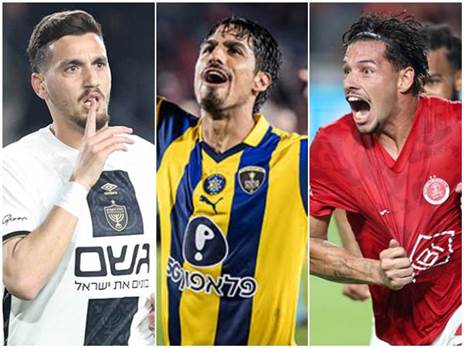 חידון: מי שיחק הכי הרבה בכל קבוצה בליגה?