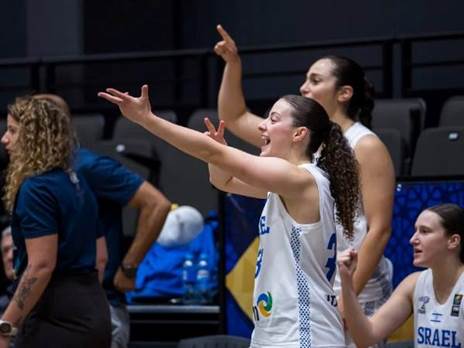 (FIBA)