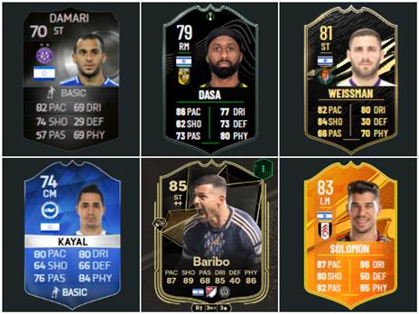 רשימה מיוחדת (FUTWIZ, FUTBIN)