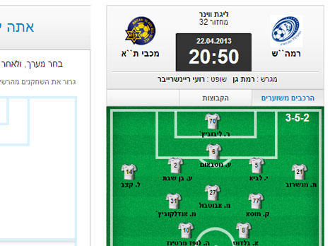 מחכים לחגיגות. אוהדי מכבי ת"א (אלן שיבר)